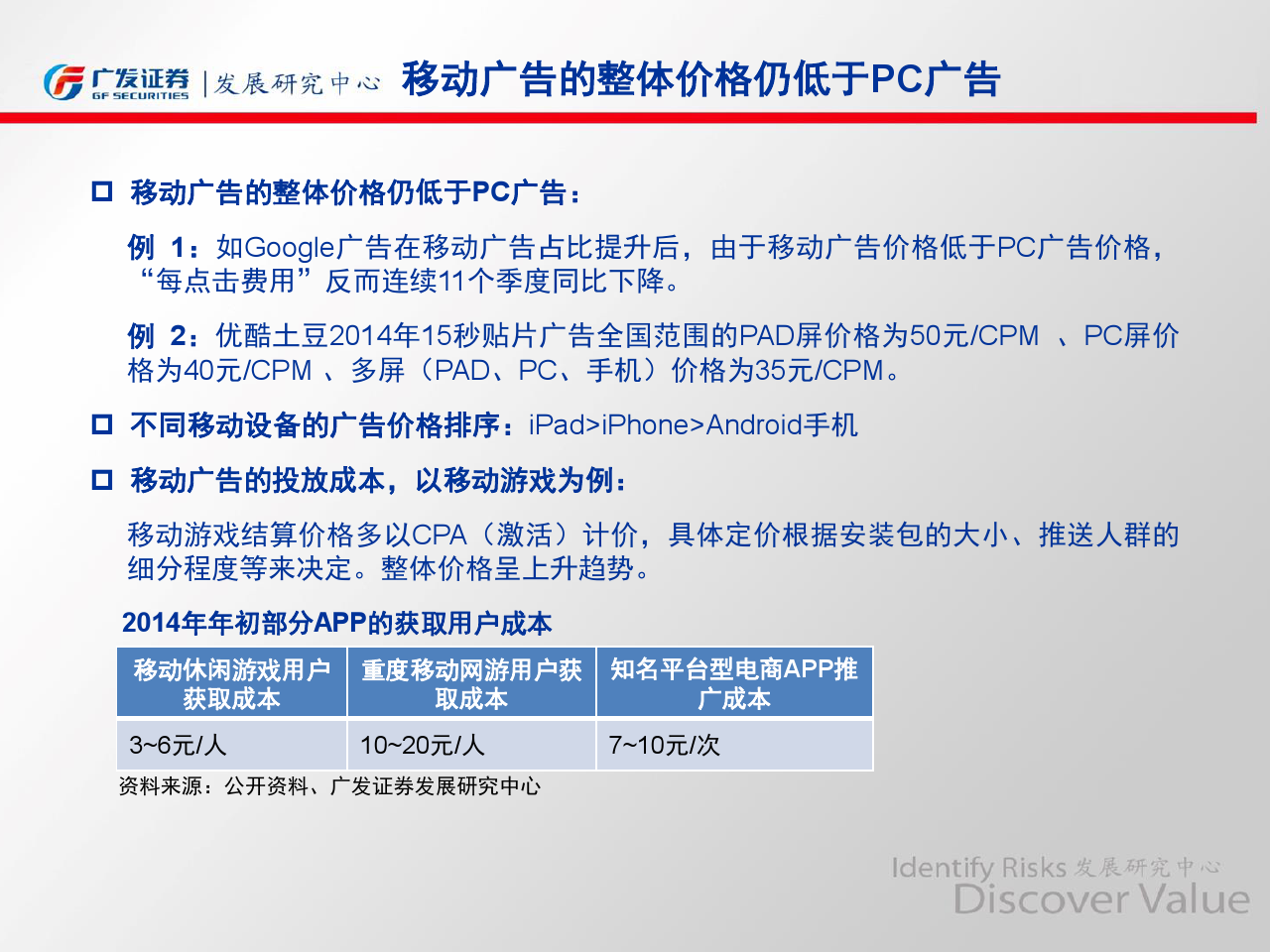 小鹿推广,竞价软件,SEM营销