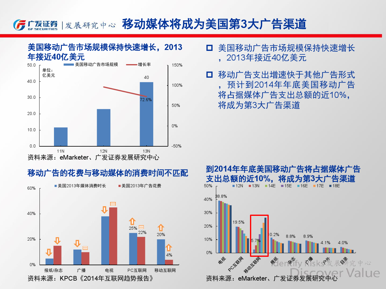 小鹿推广,竞价软件,SEM营销