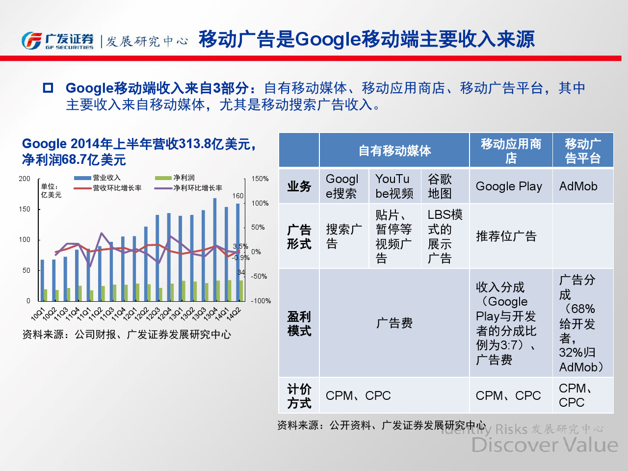 小鹿推广,竞价软件,SEM营销