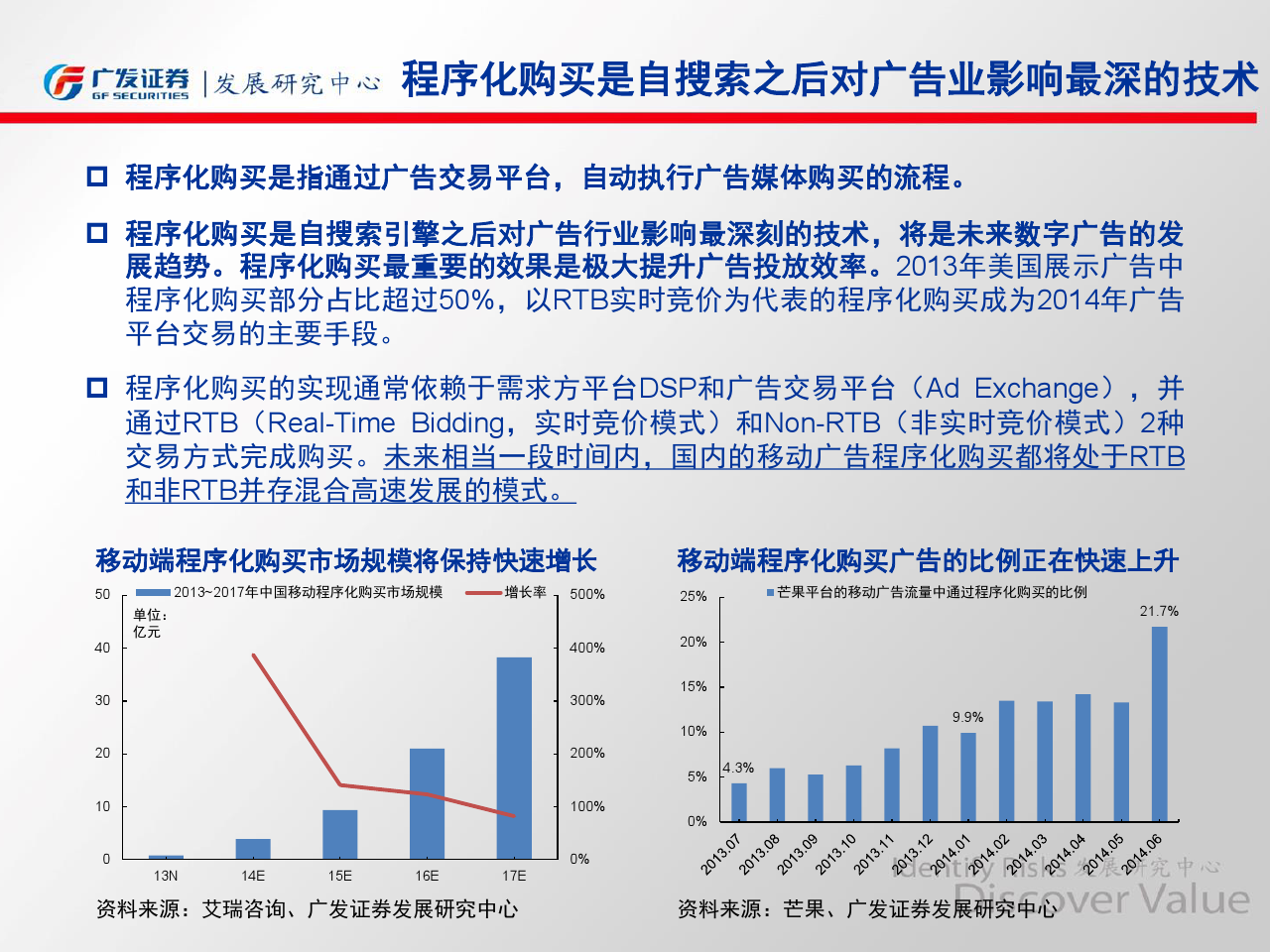 小鹿推广,竞价软件,SEM营销