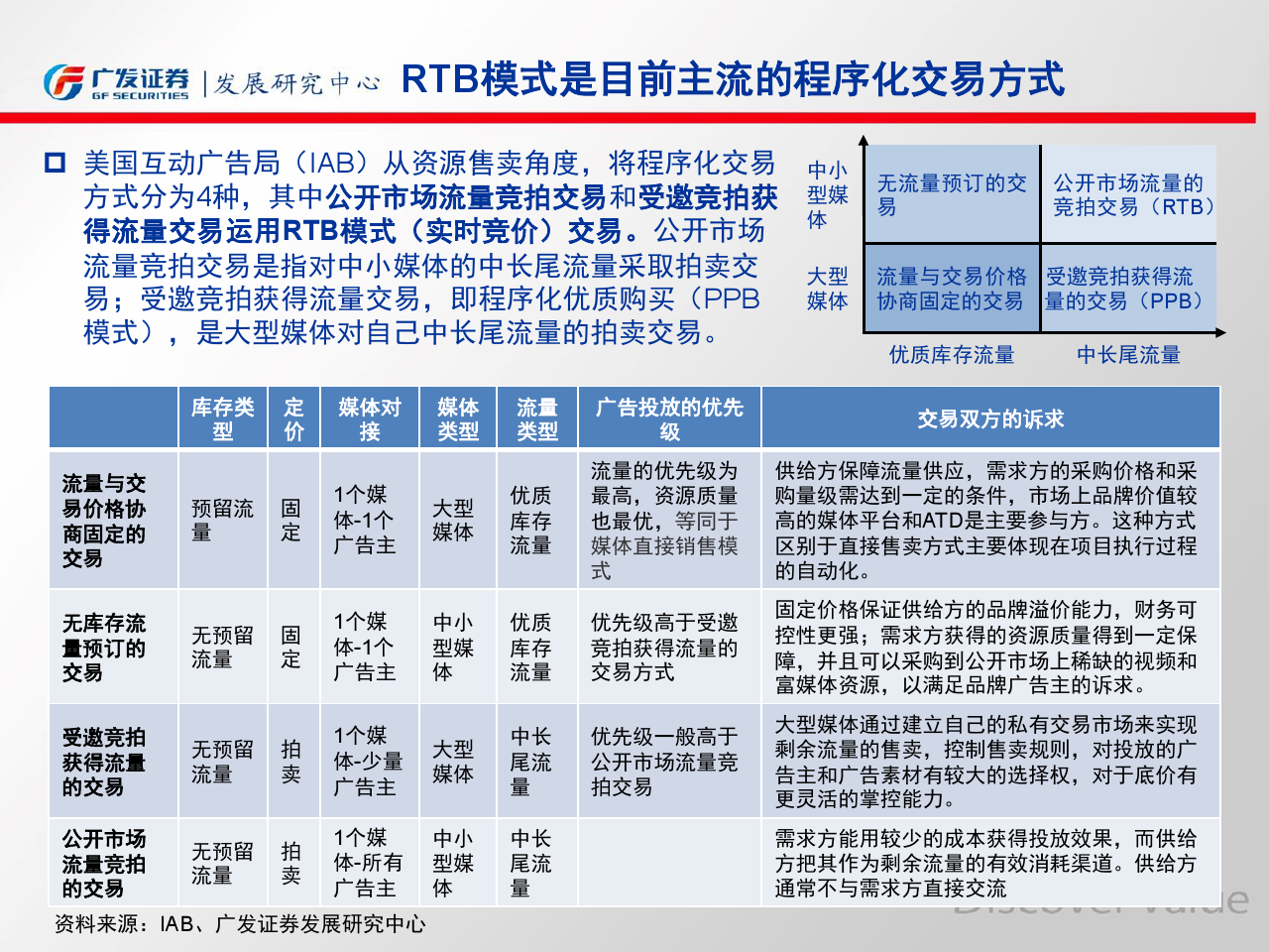 小鹿推广,竞价软件,SEM营销