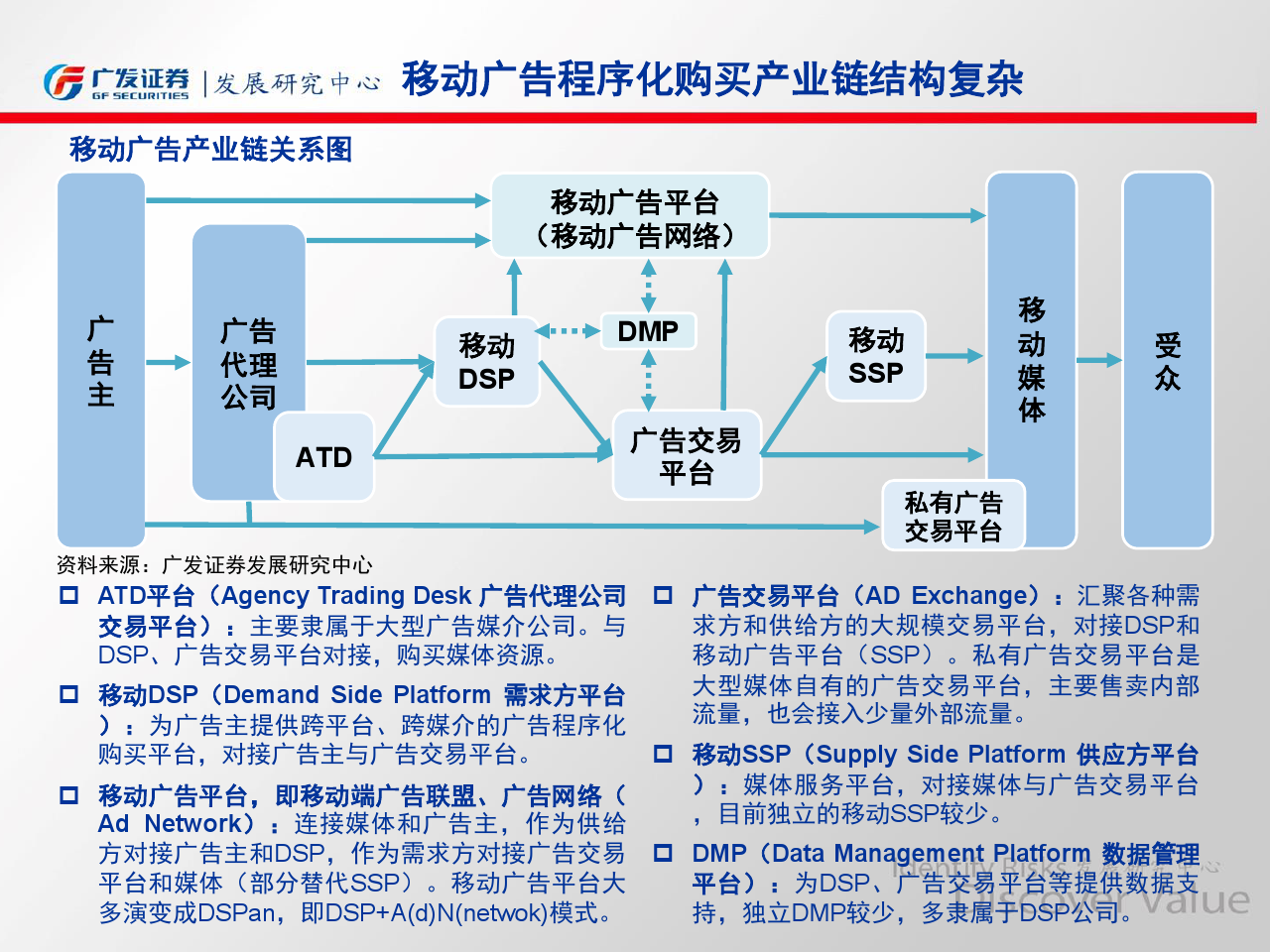 小鹿推广,竞价软件,SEM营销