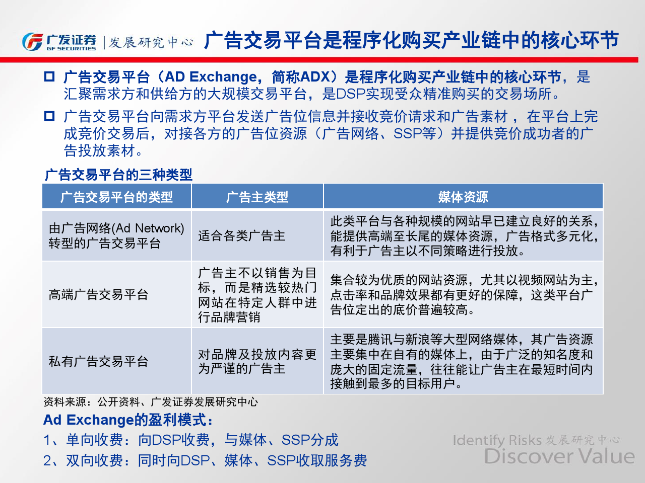 小鹿推广,竞价软件,SEM营销