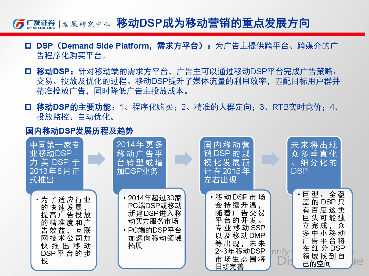 小鹿推广,竞价软件,SEM营销