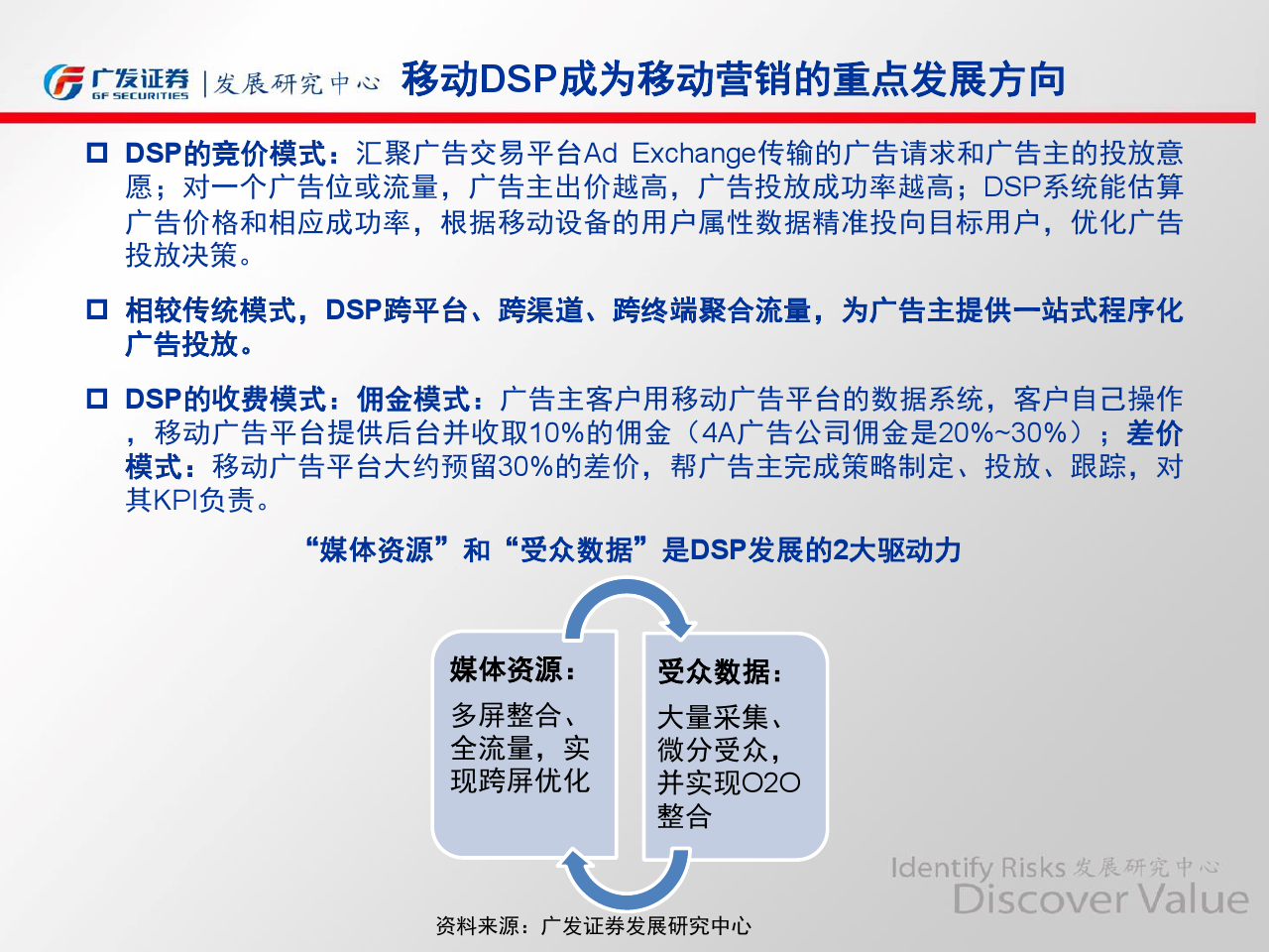 小鹿推广,竞价软件,SEM营销