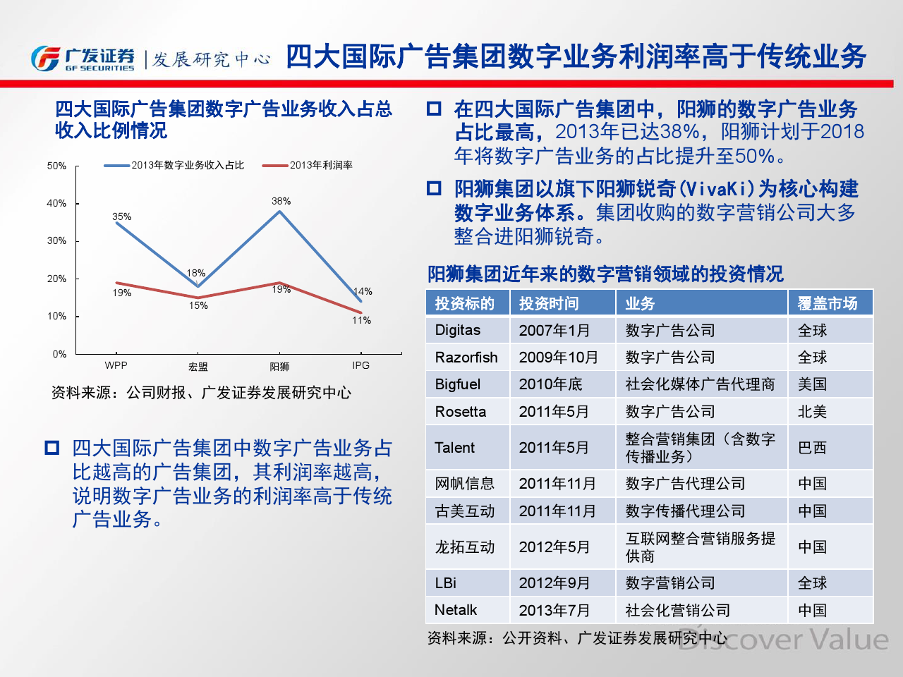 小鹿推广,竞价软件,SEM营销