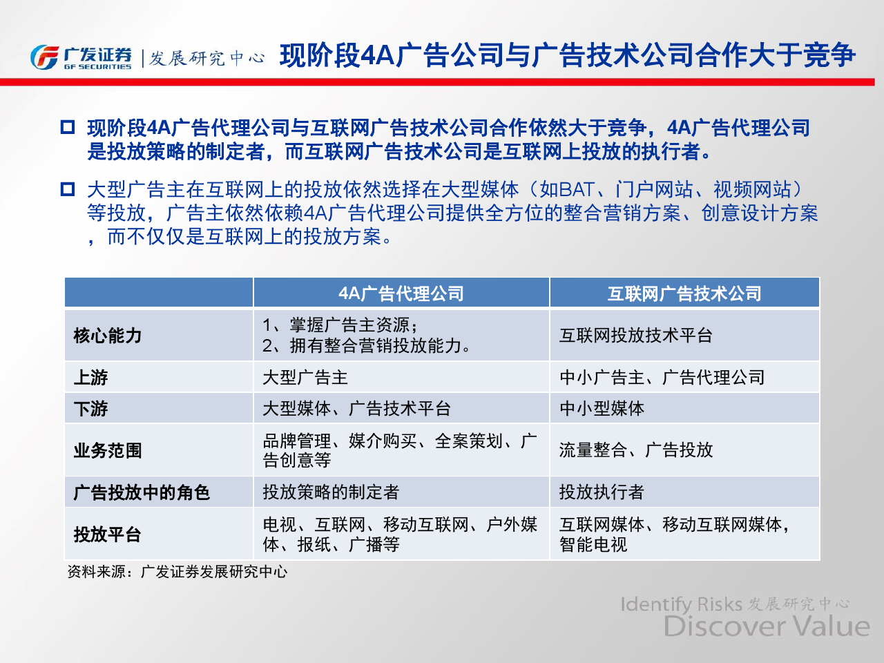 小鹿推广,竞价软件,SEM营销