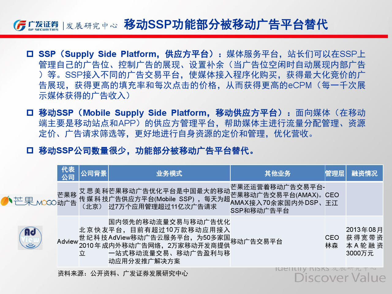 小鹿推广,竞价软件,SEM营销