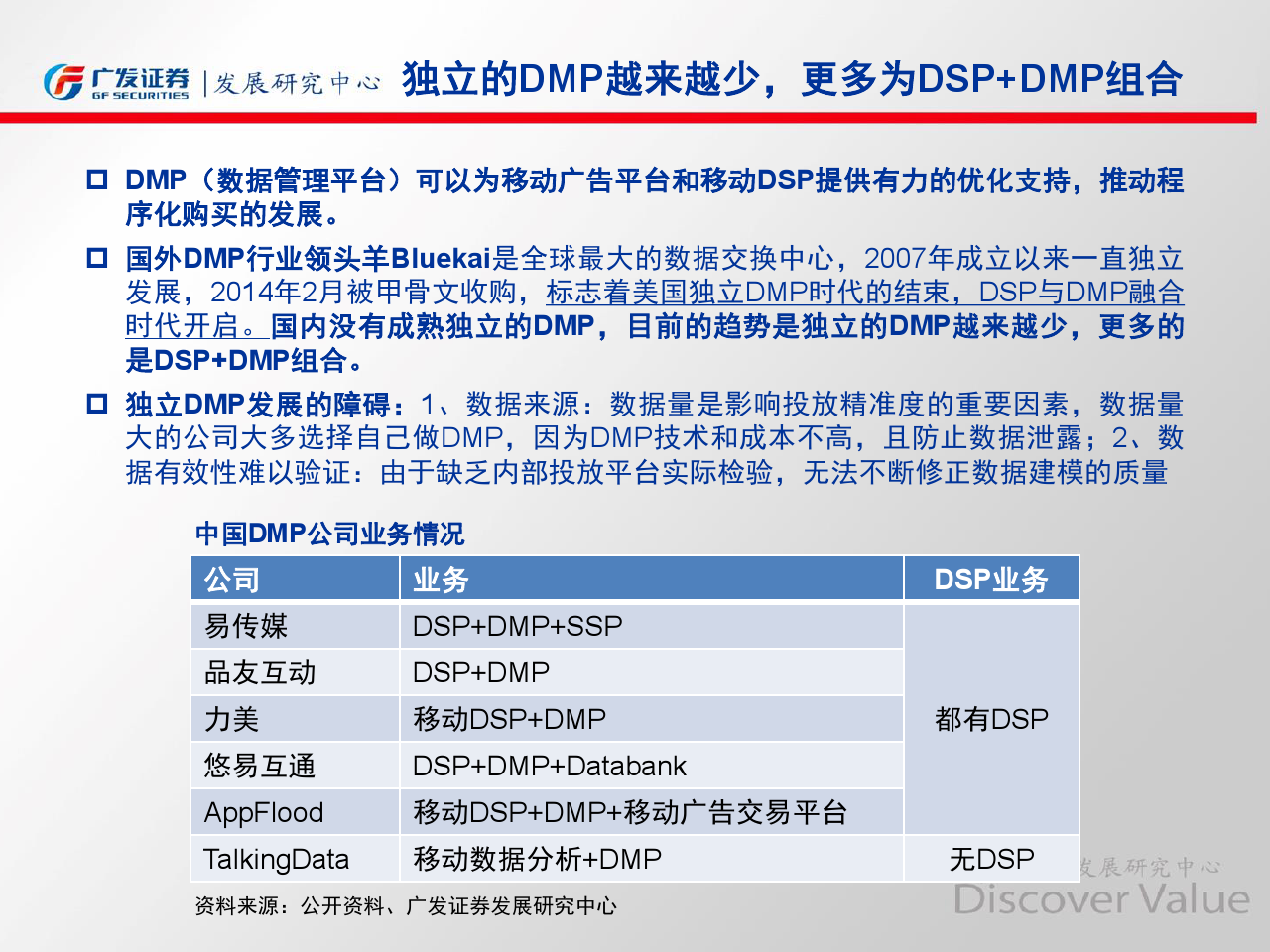 小鹿推广,竞价软件,SEM营销