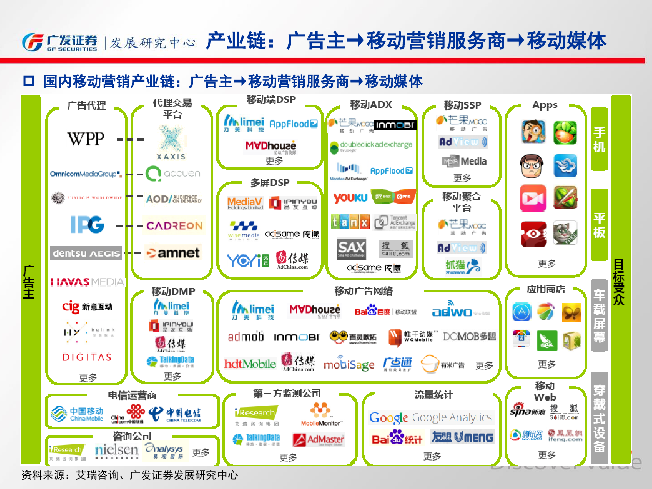小鹿推广,竞价软件,SEM营销
