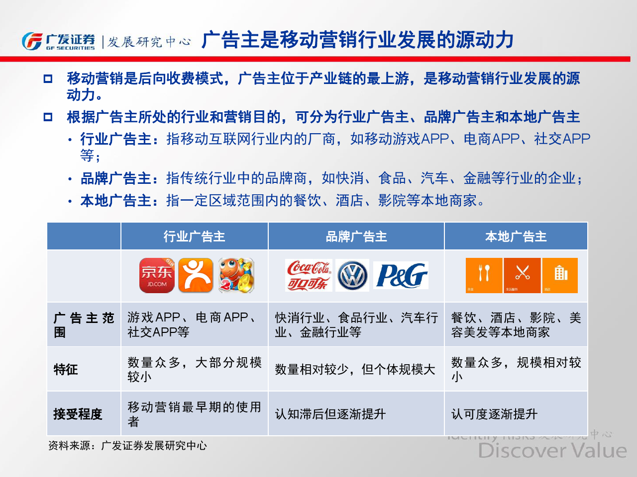 小鹿推广,竞价软件,SEM营销