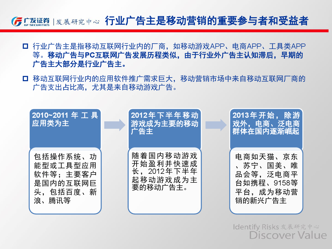 小鹿推广,竞价软件,SEM营销