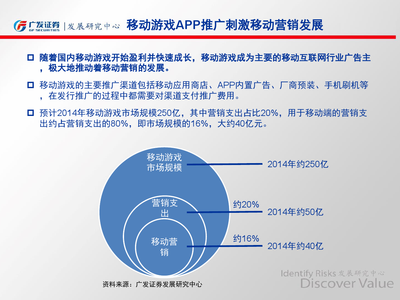 小鹿推广,竞价软件,SEM营销