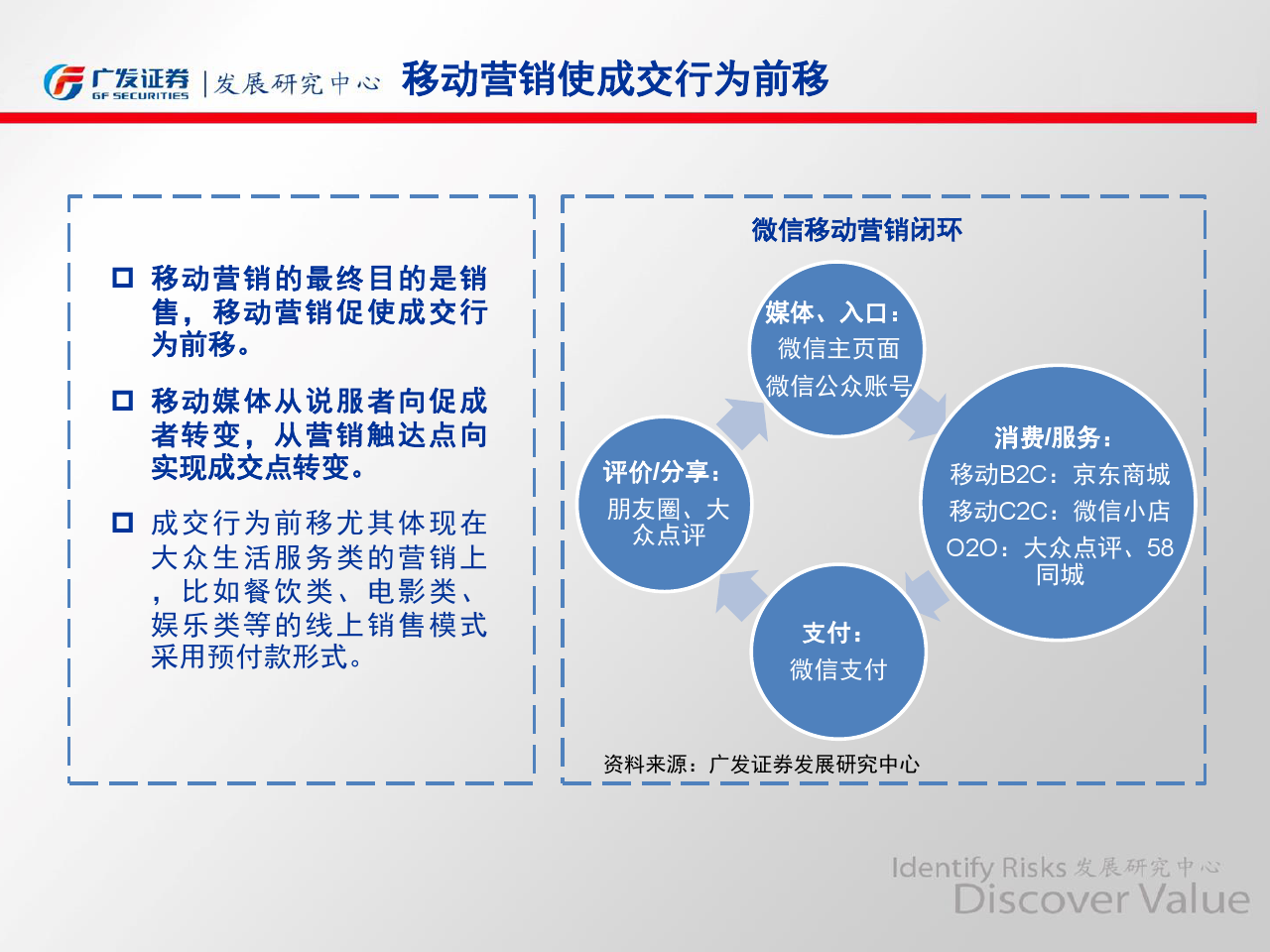小鹿推广,竞价软件,SEM营销
