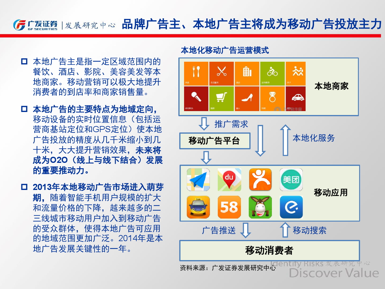 小鹿推广,竞价软件,SEM营销