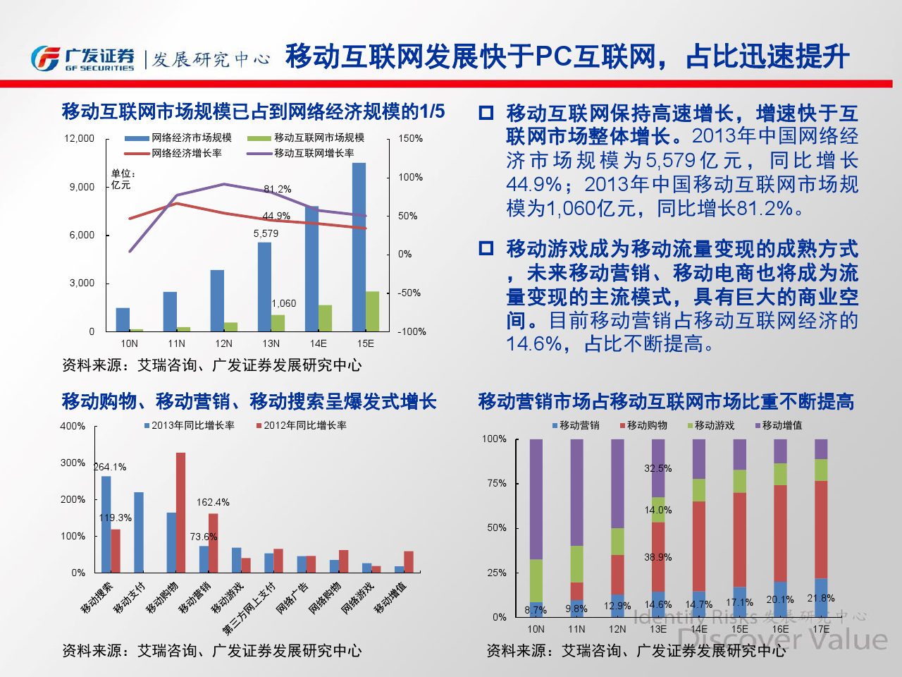 小鹿推广,竞价软件,SEM营销