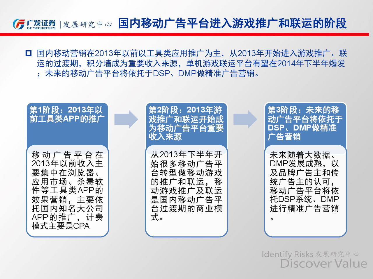 小鹿推广,竞价软件,SEM营销