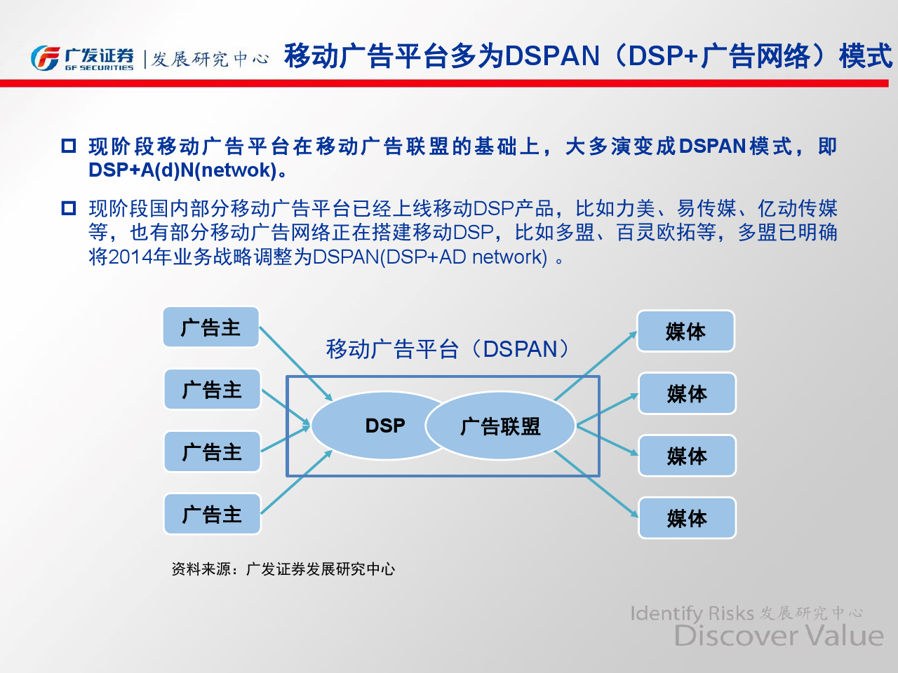 小鹿推广,竞价软件,SEM营销