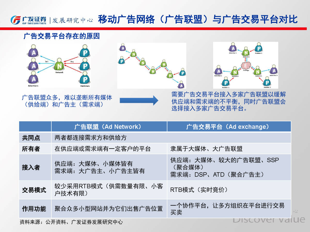 小鹿推广,竞价软件,SEM营销