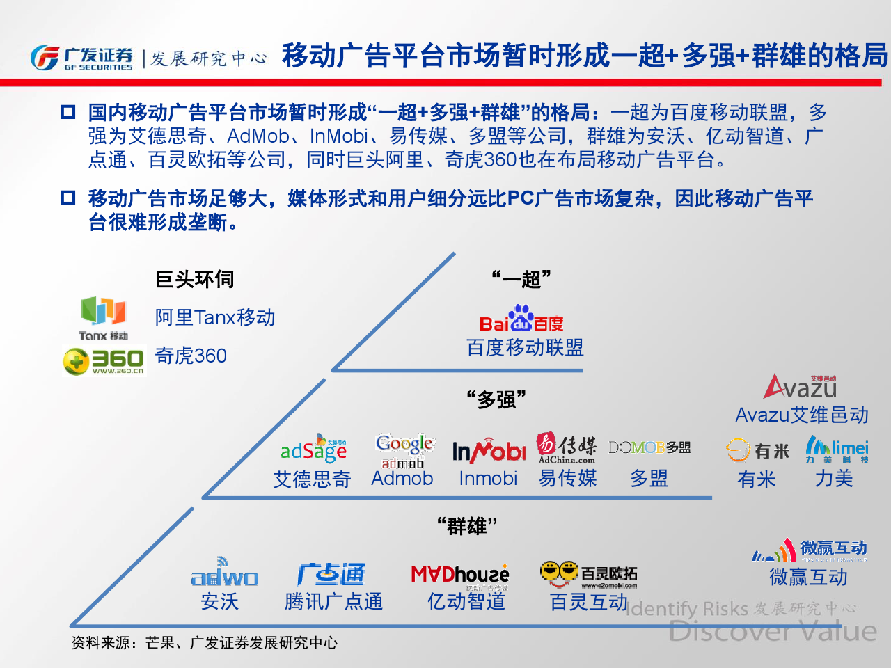 小鹿推广,竞价软件,SEM营销
