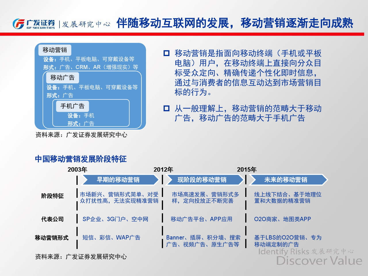 小鹿推广,竞价软件,SEM营销