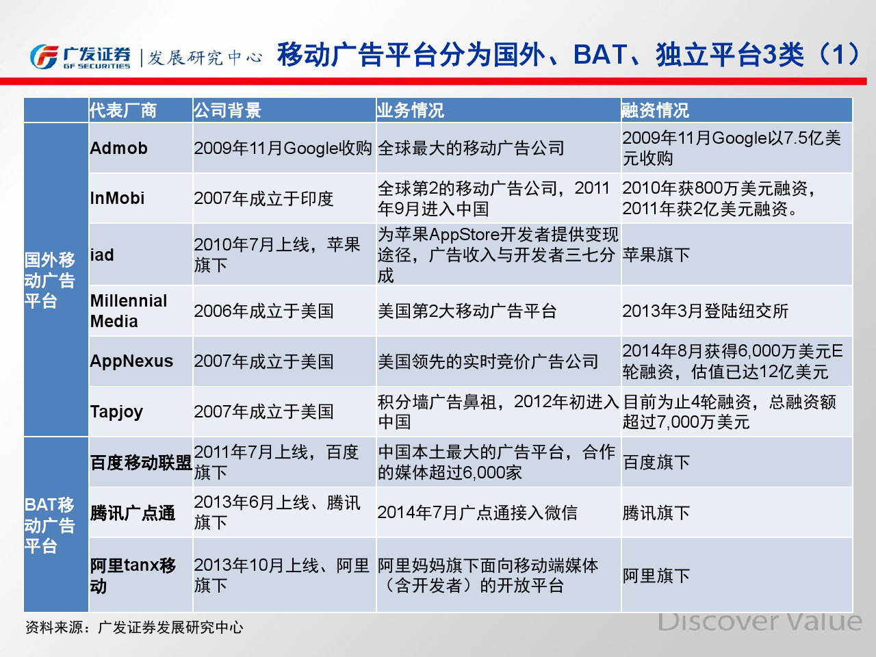 小鹿推广,竞价软件,SEM营销