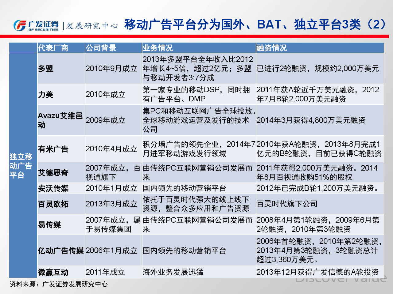 小鹿推广,竞价软件,SEM营销