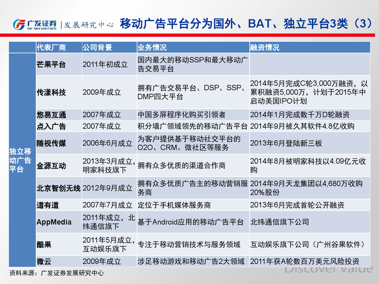 小鹿推广,竞价软件,SEM营销