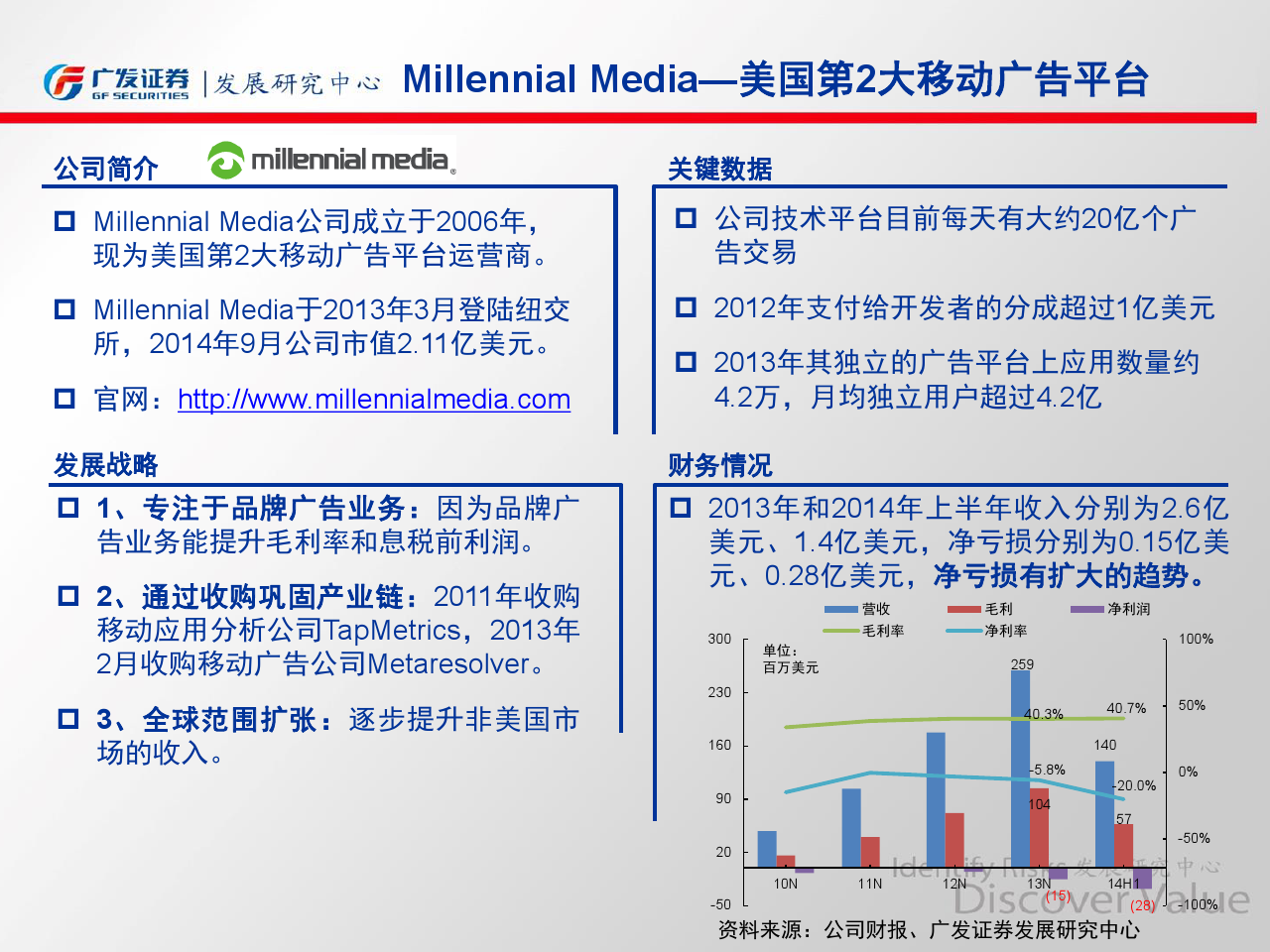 小鹿推广,竞价软件,SEM营销