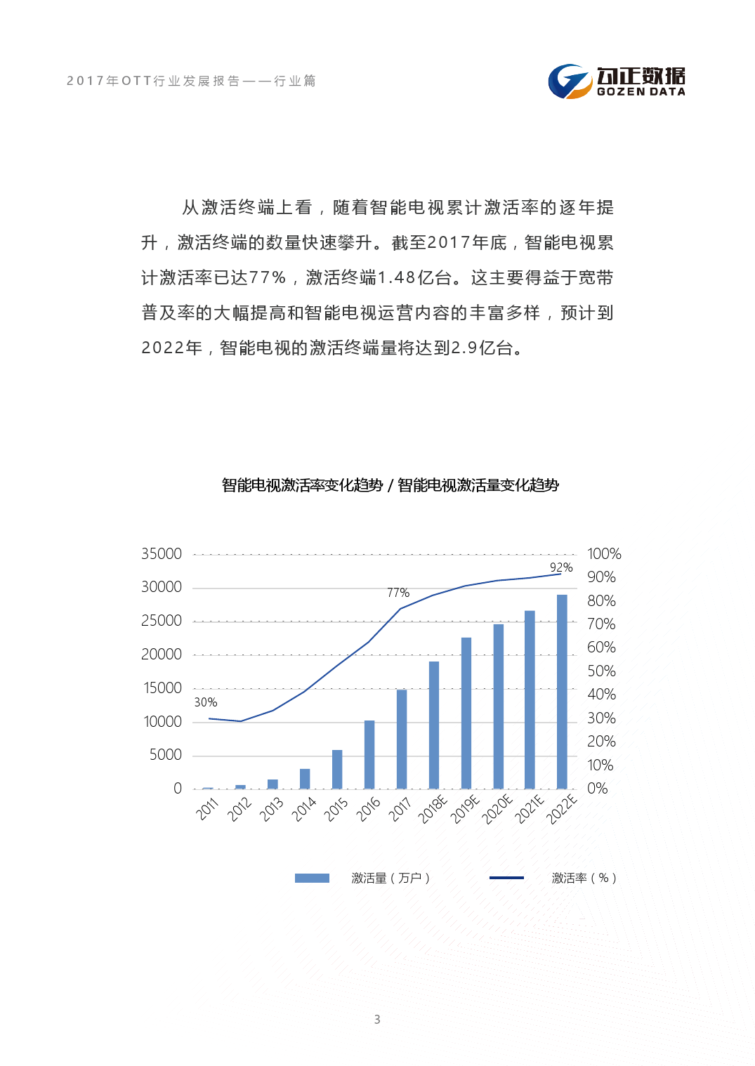 小鹿推广,竞价软件,SEM营销