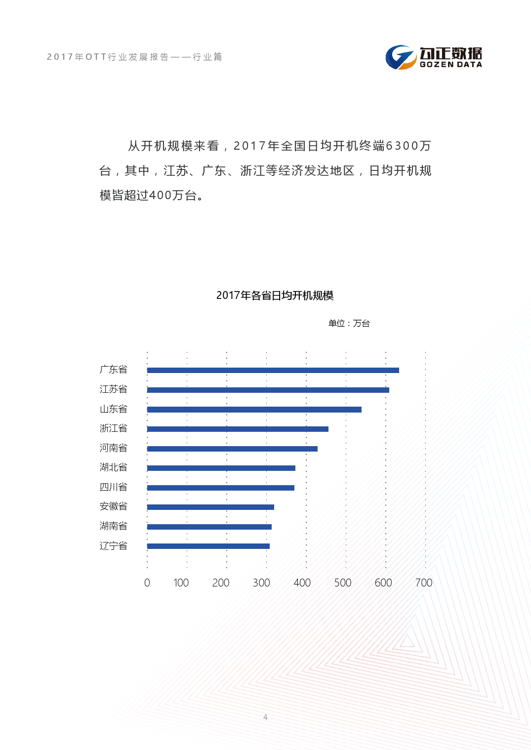 小鹿推广,竞价软件,SEM营销