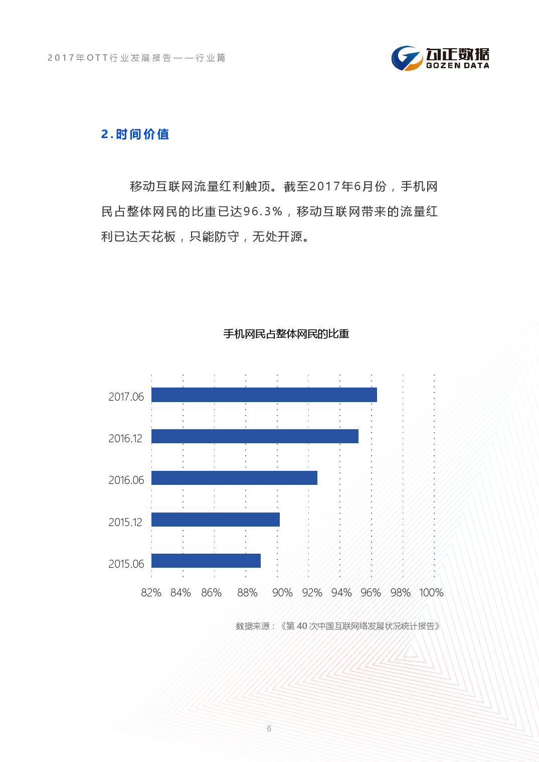 小鹿推广,竞价软件,SEM营销