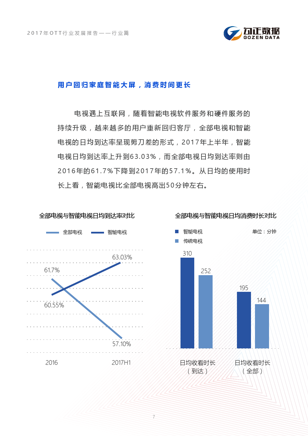 小鹿推广,竞价软件,SEM营销
