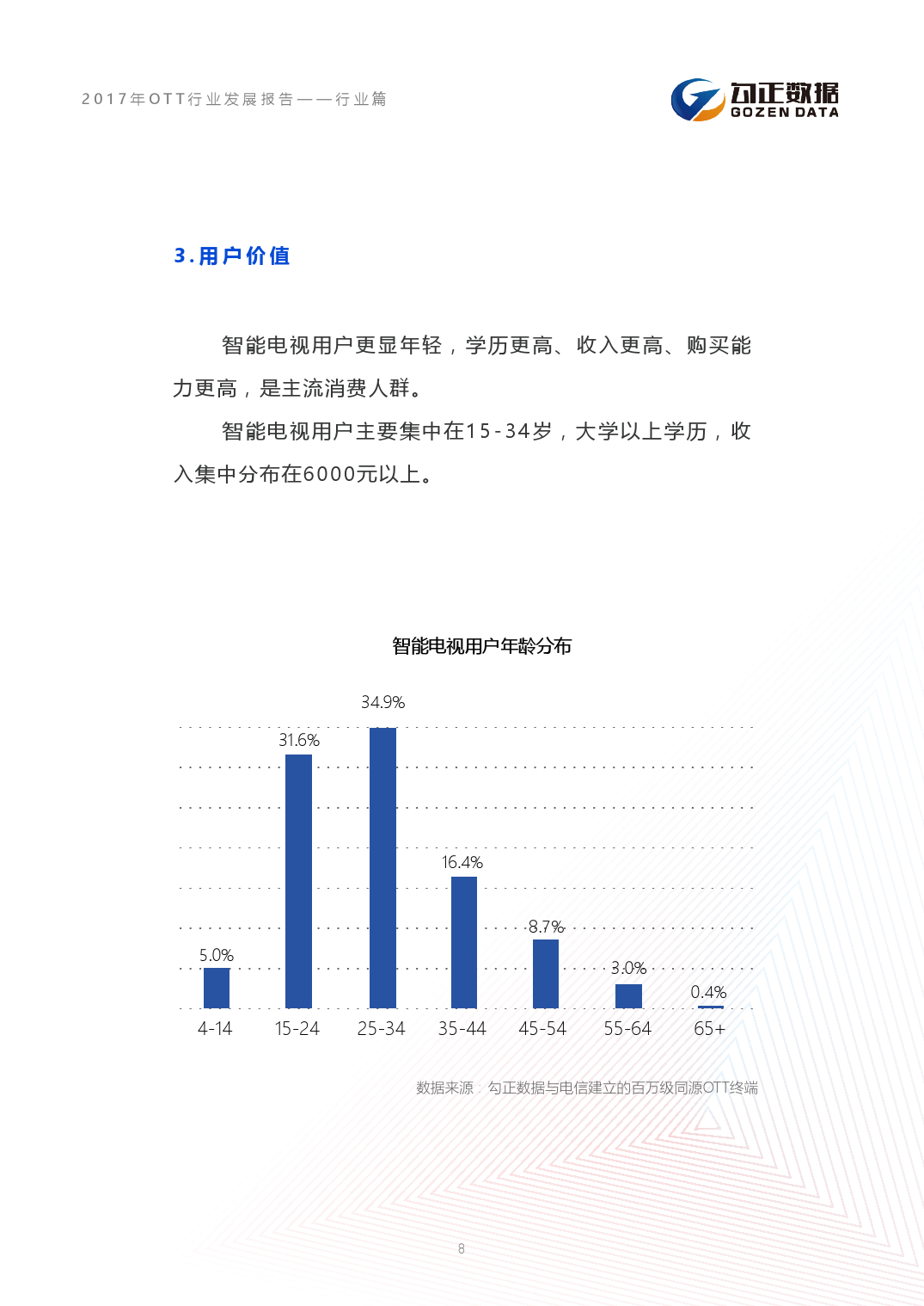 小鹿推广,竞价软件,SEM营销