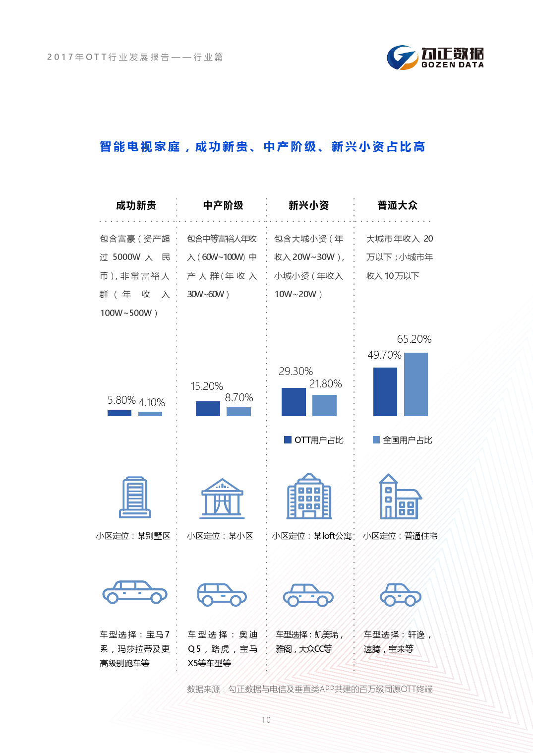 小鹿推广,竞价软件,SEM营销