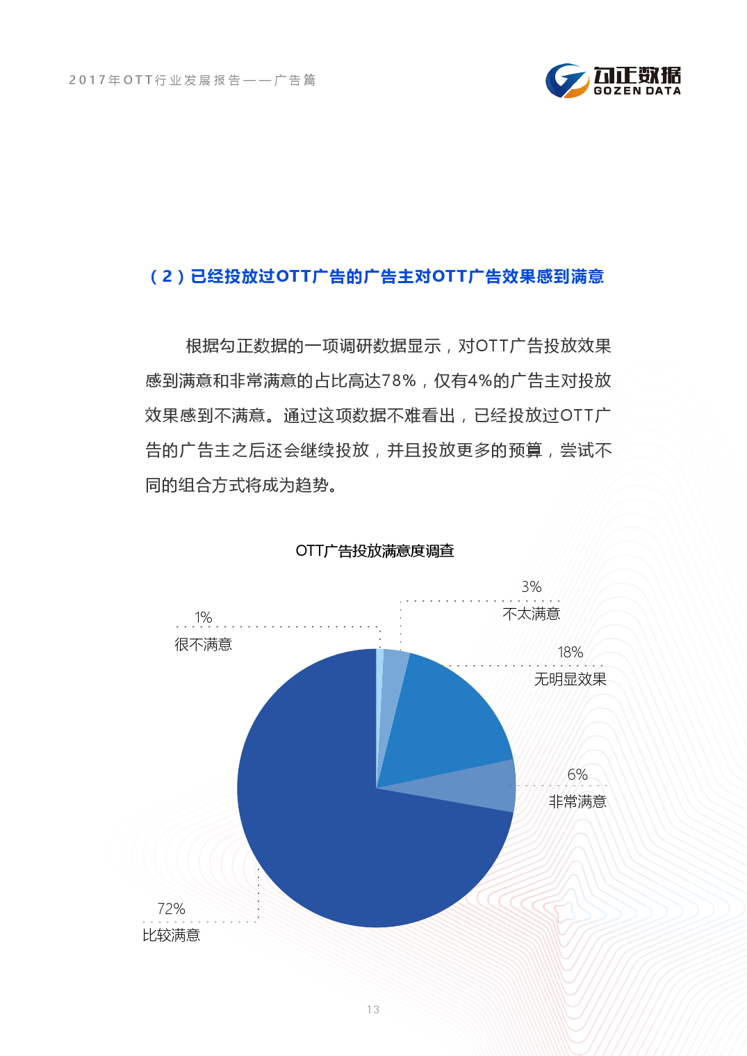 小鹿推广,竞价软件,SEM营销