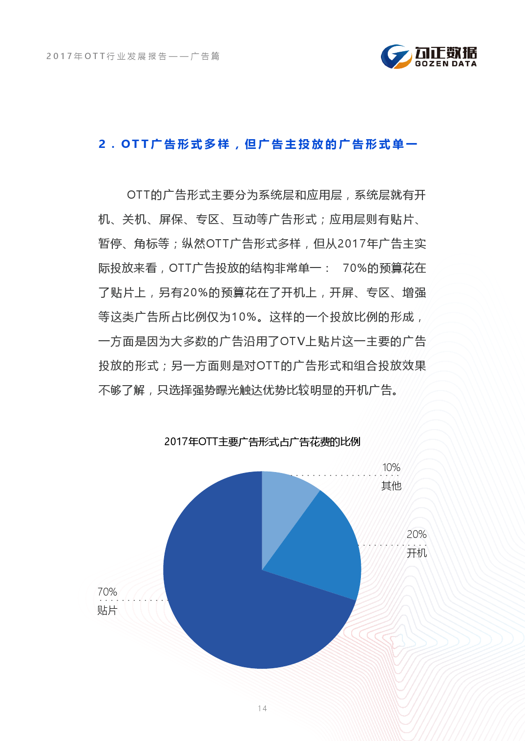 小鹿推广,竞价软件,SEM营销