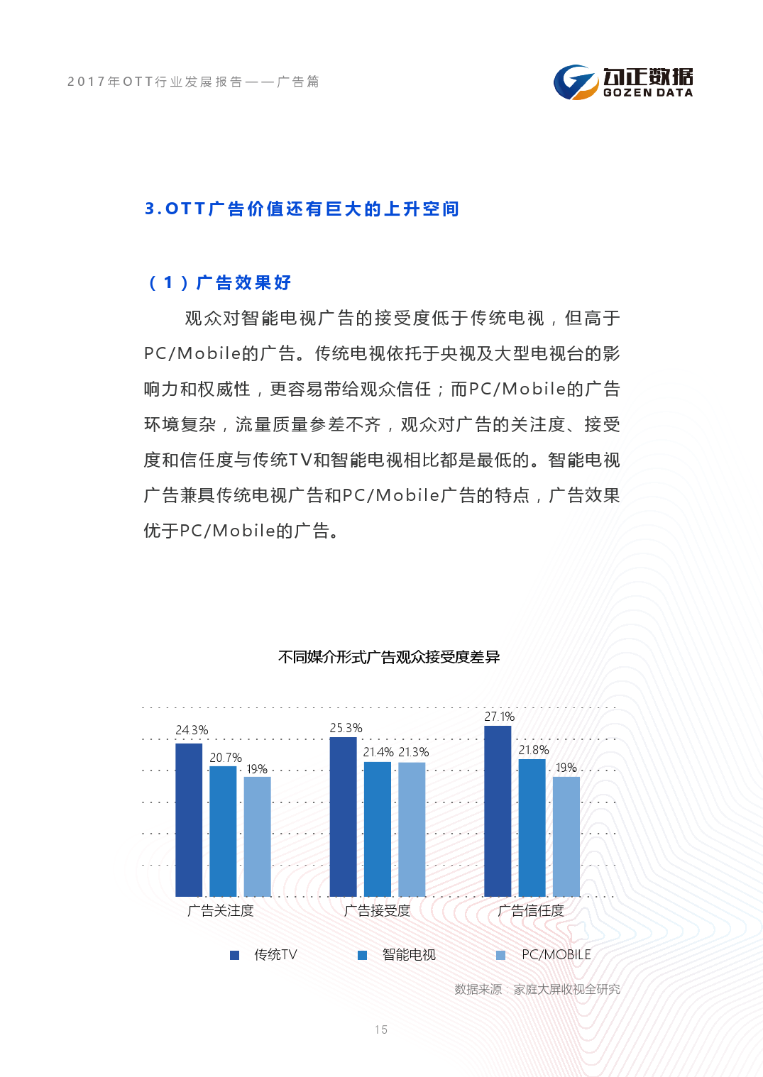 小鹿推广,竞价软件,SEM营销