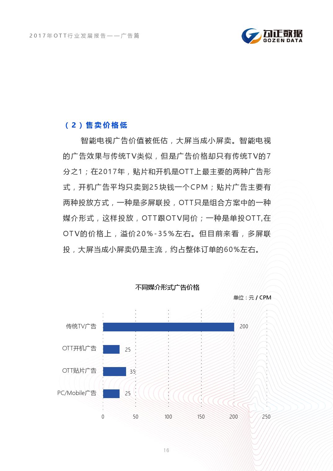 小鹿推广,竞价软件,SEM营销