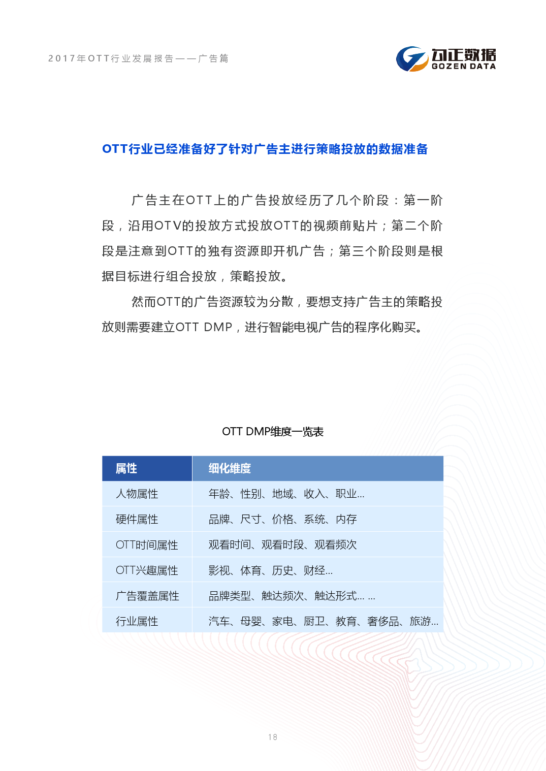 小鹿推广,竞价软件,SEM营销