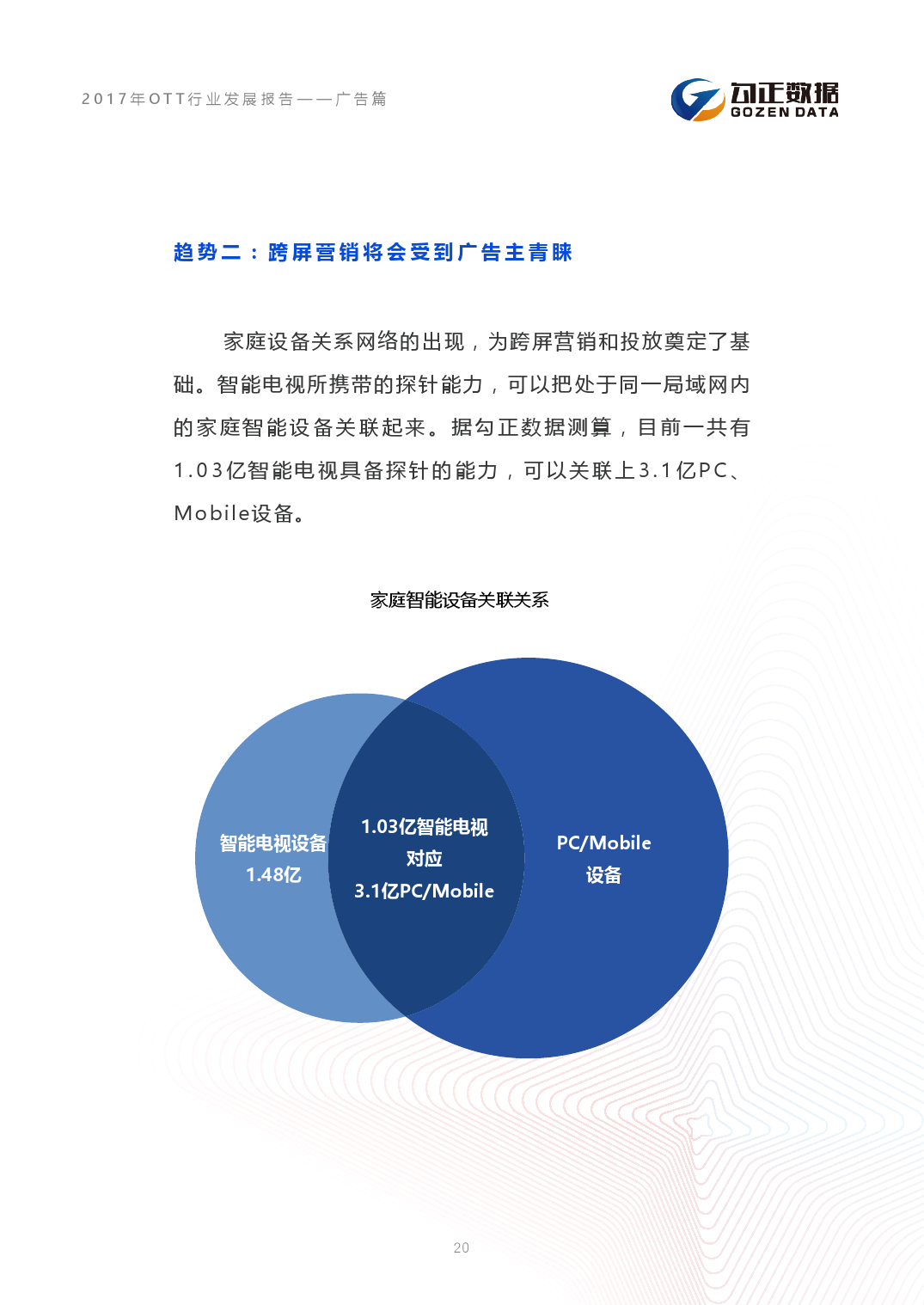 小鹿推广,竞价软件,SEM营销