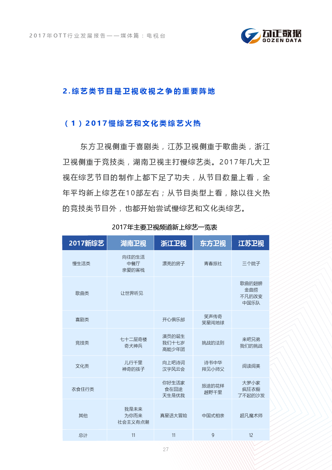 小鹿推广,竞价软件,SEM营销