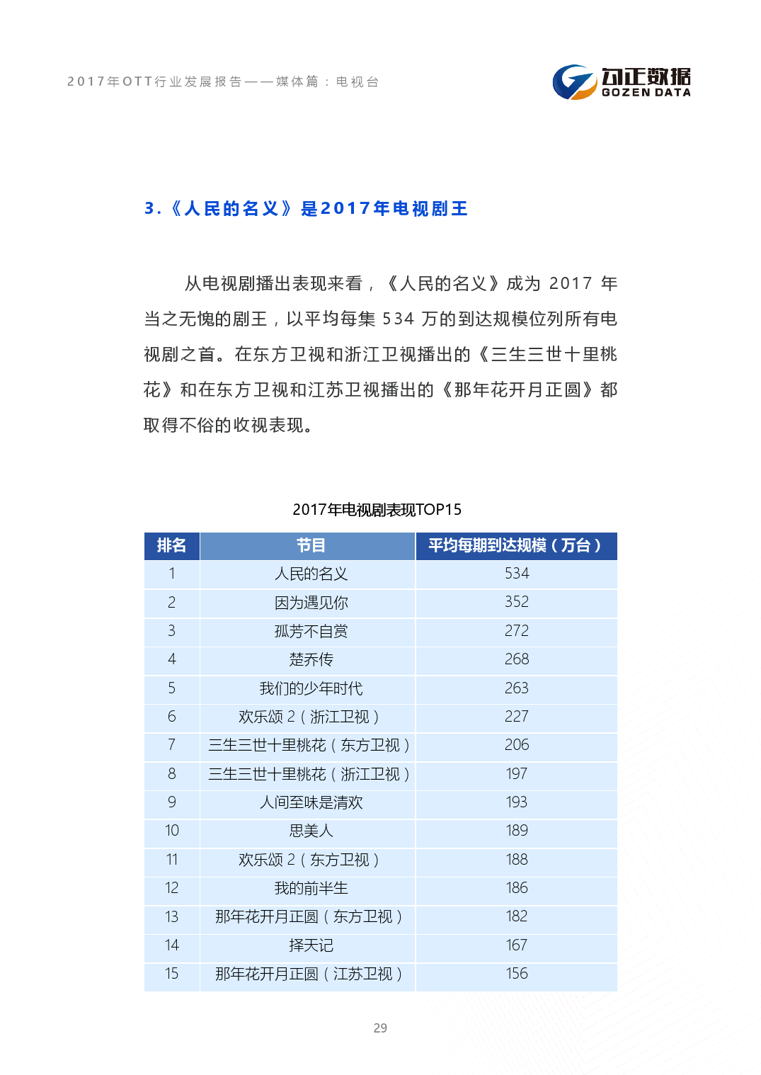 小鹿推广,竞价软件,SEM营销
