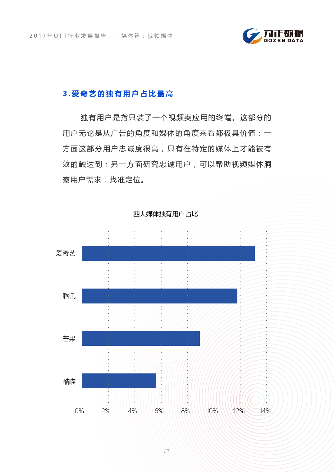 小鹿推广,竞价软件,SEM营销