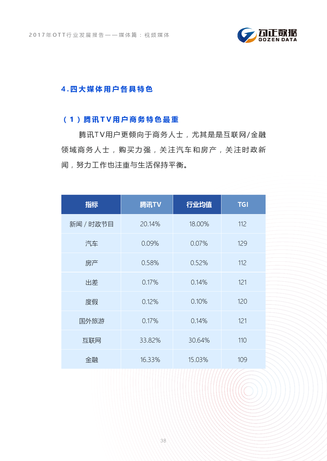 小鹿推广,竞价软件,SEM营销