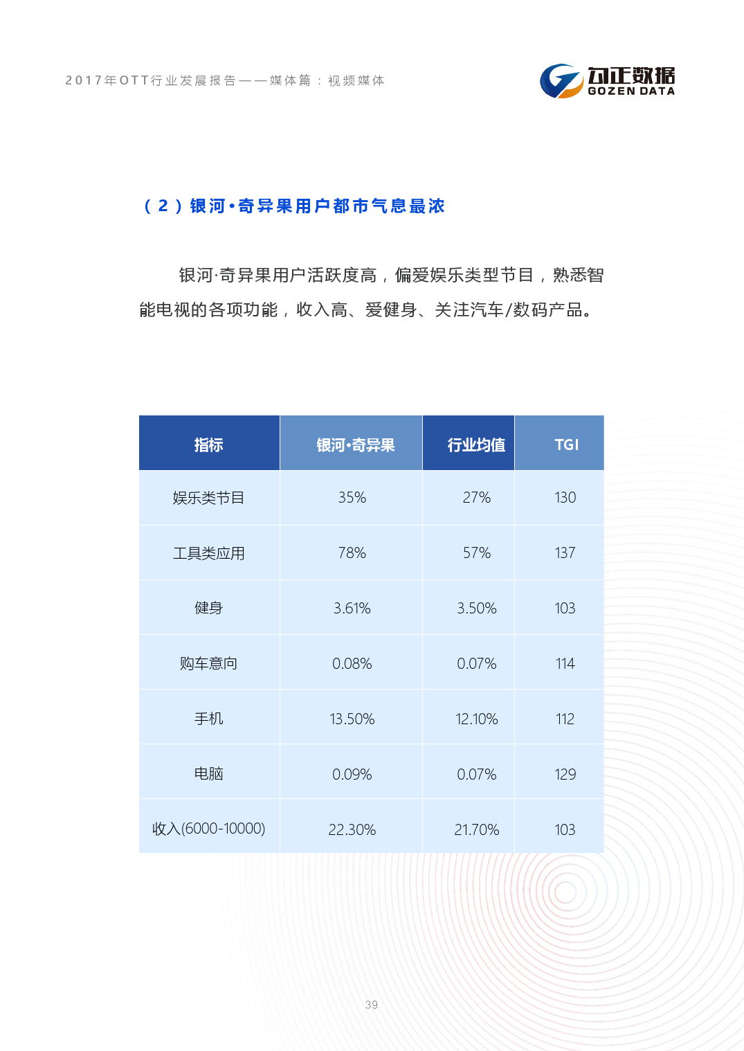 小鹿推广,竞价软件,SEM营销