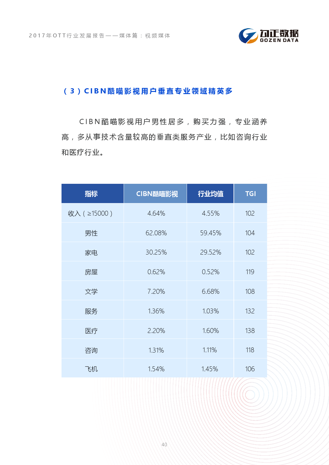 小鹿推广,竞价软件,SEM营销