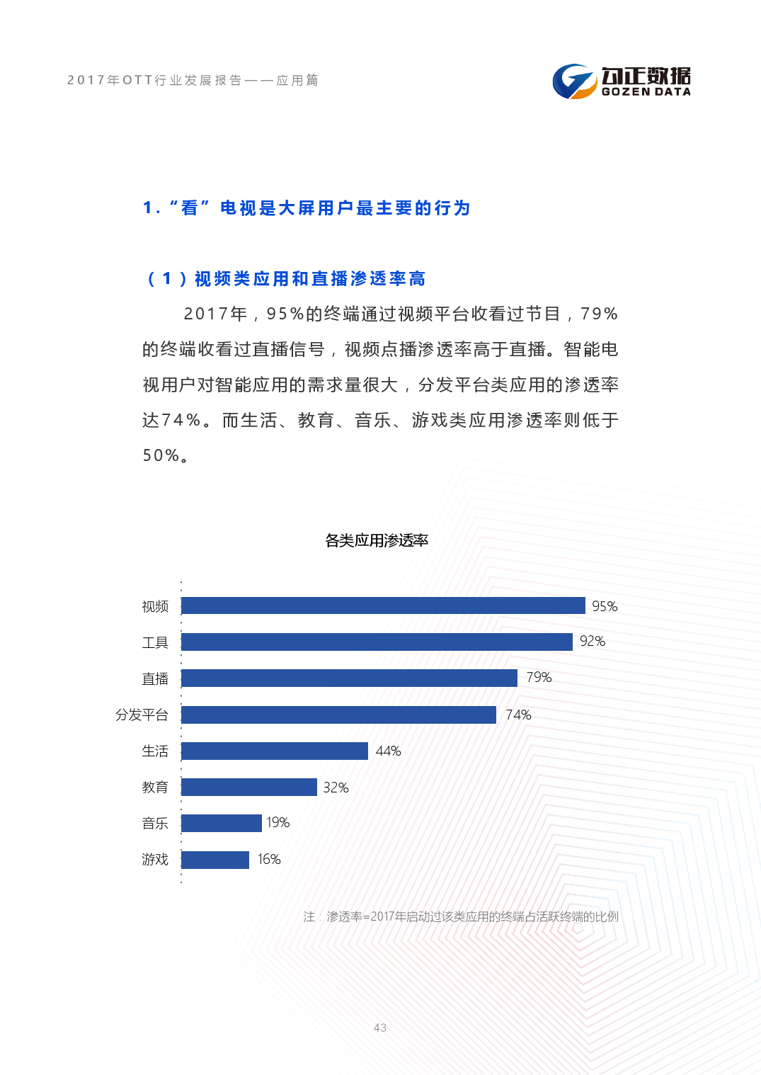 小鹿推广,竞价软件,SEM营销
