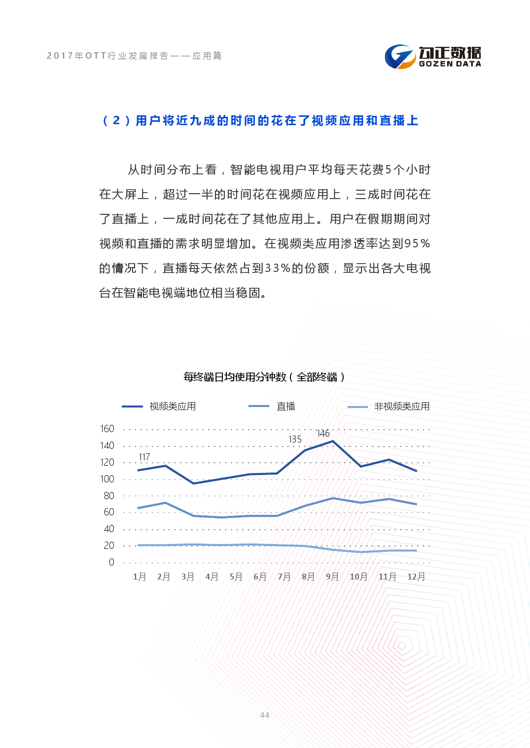 小鹿推广,竞价软件,SEM营销