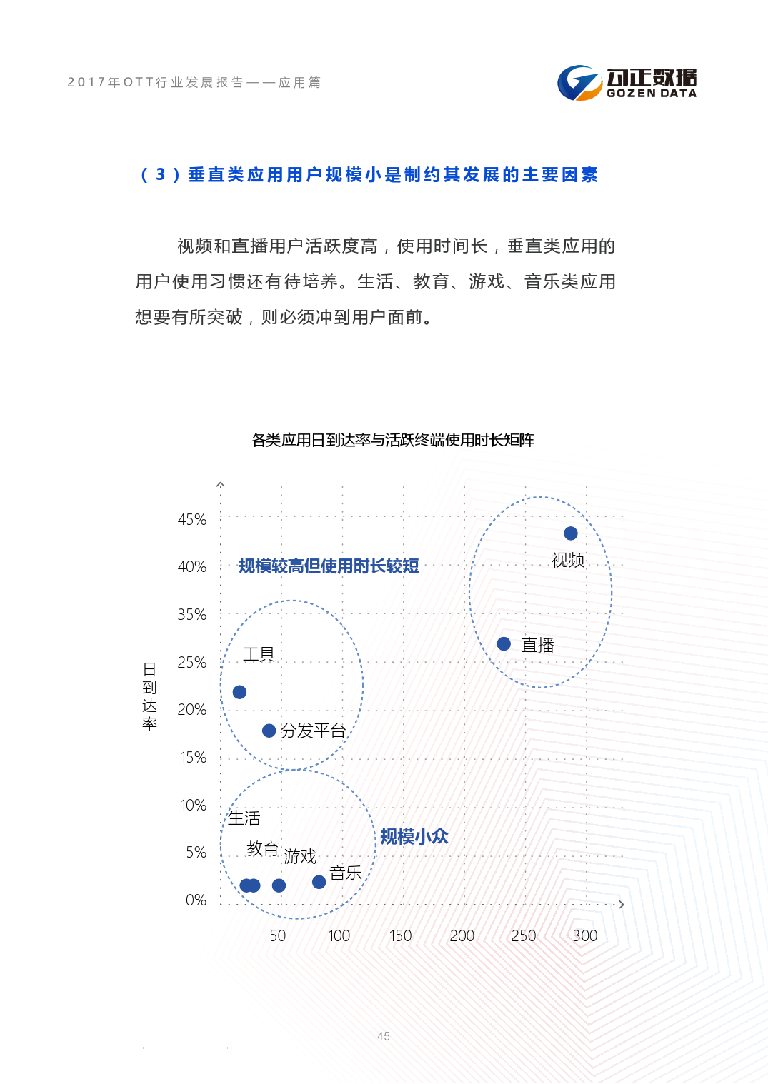 小鹿推广,竞价软件,SEM营销